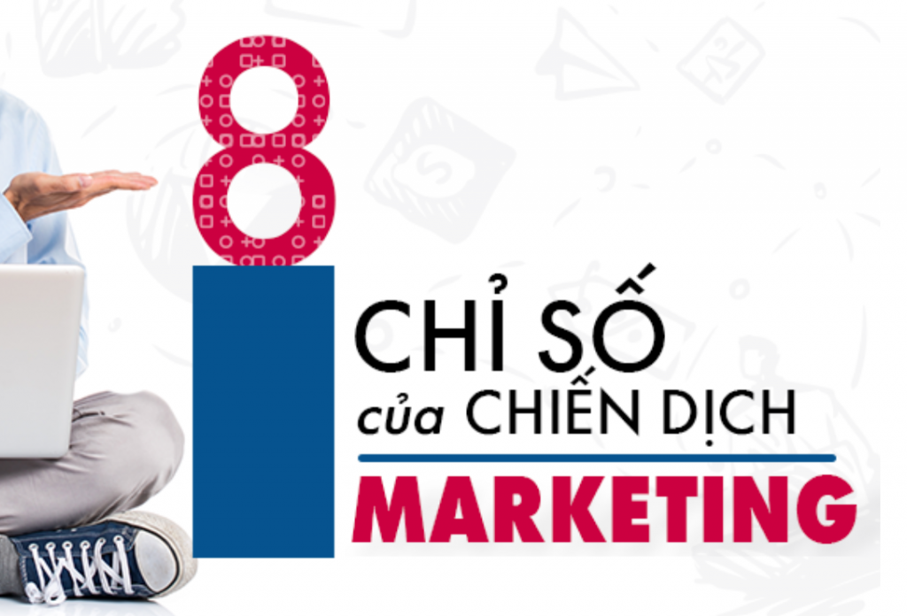 8 chỉ số đo lường hiệu quả của chiến dịch Marketing Spa
