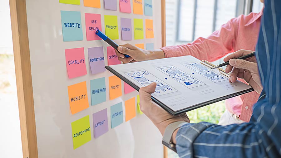 Website thương hiệu là gì? Quy trình 5 bước thiết kế website chuyên nghiệp. - Vũ Digital (Design Agency)